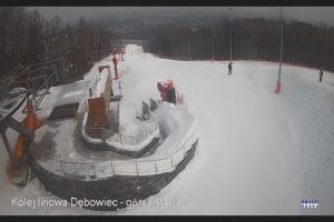 Bielsko Biała Dębowiec Widok z górnej stacji