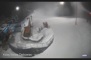 Bielsko Biała Dębowiec Widok z górnej stacji