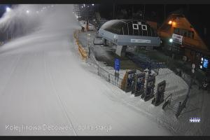 Bielsko Biała Dębowiec Widok z dolnej stacji