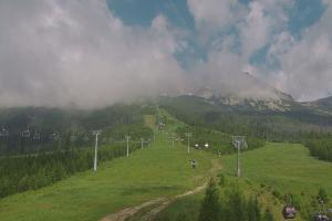 Kamera: Wysokie Tatry Štart – 1.173 m n.p.m. Tatrzańska Łomnica Wysokie Tatry Štart – 1.173 m n.p.m.