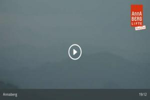 Kamera: