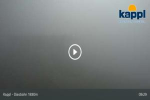Kamera: