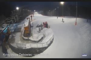 Bielsko Biała Dębowiec Widok z górnej stacji