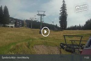 Kamera: