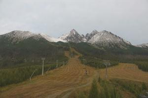 Kamera: Wysokie Tatry Štart – 1.173 m n.p.m. Tatrzańska Łomnica Wysokie Tatry Štart – 1.173 m n.p.m.
