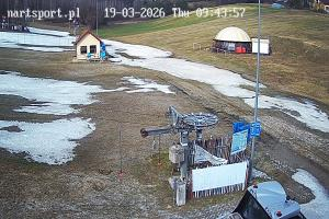 Rąblów Nartsport Widok na stok