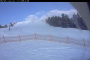 Kamera: Winter Park Martinky Kamera 1 na stoku Martin Winter Park Martinky Kamera 1 na stoku