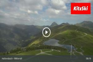 Kamera: