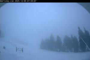 Martin Winter Park Martinky Kamera 1 na stoku