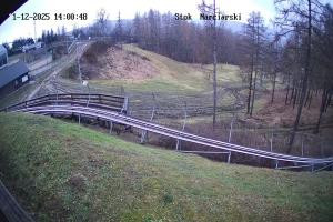 Kamera: Stok narciarski w Przemyślu Stacja pośrednia Przemyśl Stok narciarski w Przemyślu Stacja pośrednia
