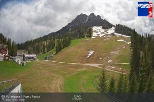 Kronplatz - Plan de Corones Kronplatz - Plan de Corones Passo Furcia