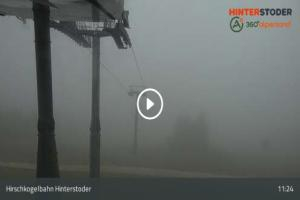 Kamera: