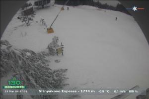 borovets Borovets Sitnyakovo