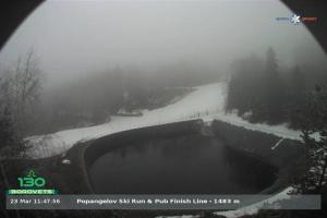 borovets borovets Popangelov