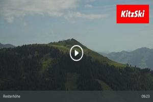 Kamera: