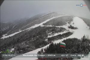 borovets borovets Markudjik